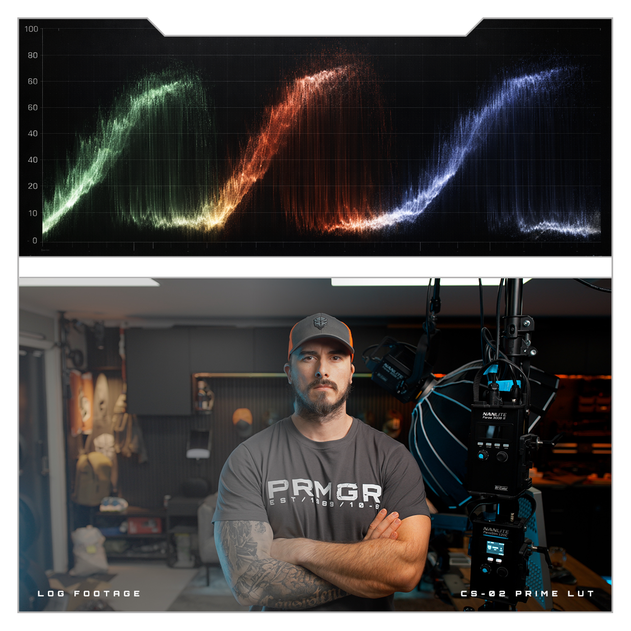 	PRMGR CS-02 PRIME LUT for Sony S-Log3 and DJI D-Log