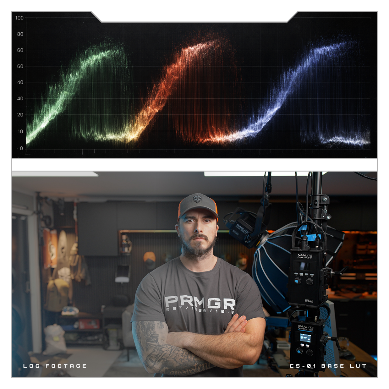 Conversion LUT for Sony S-Log3 and DJI D-Log