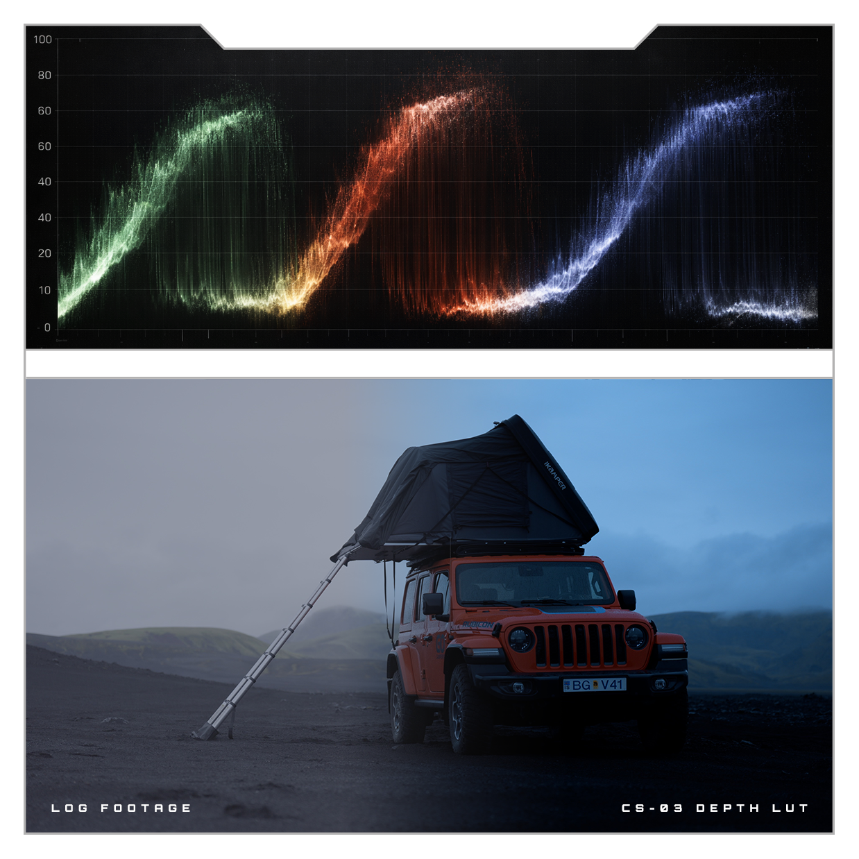 PRMGR CS-03 DEPTH LUT // Sony S-Log3 & DJI D-Log