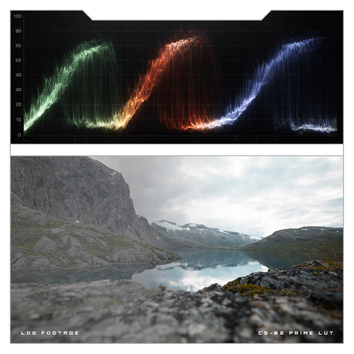 	PRMGR CS-02 PRIME LUT for Sony S-Log3 and DJI D-Log