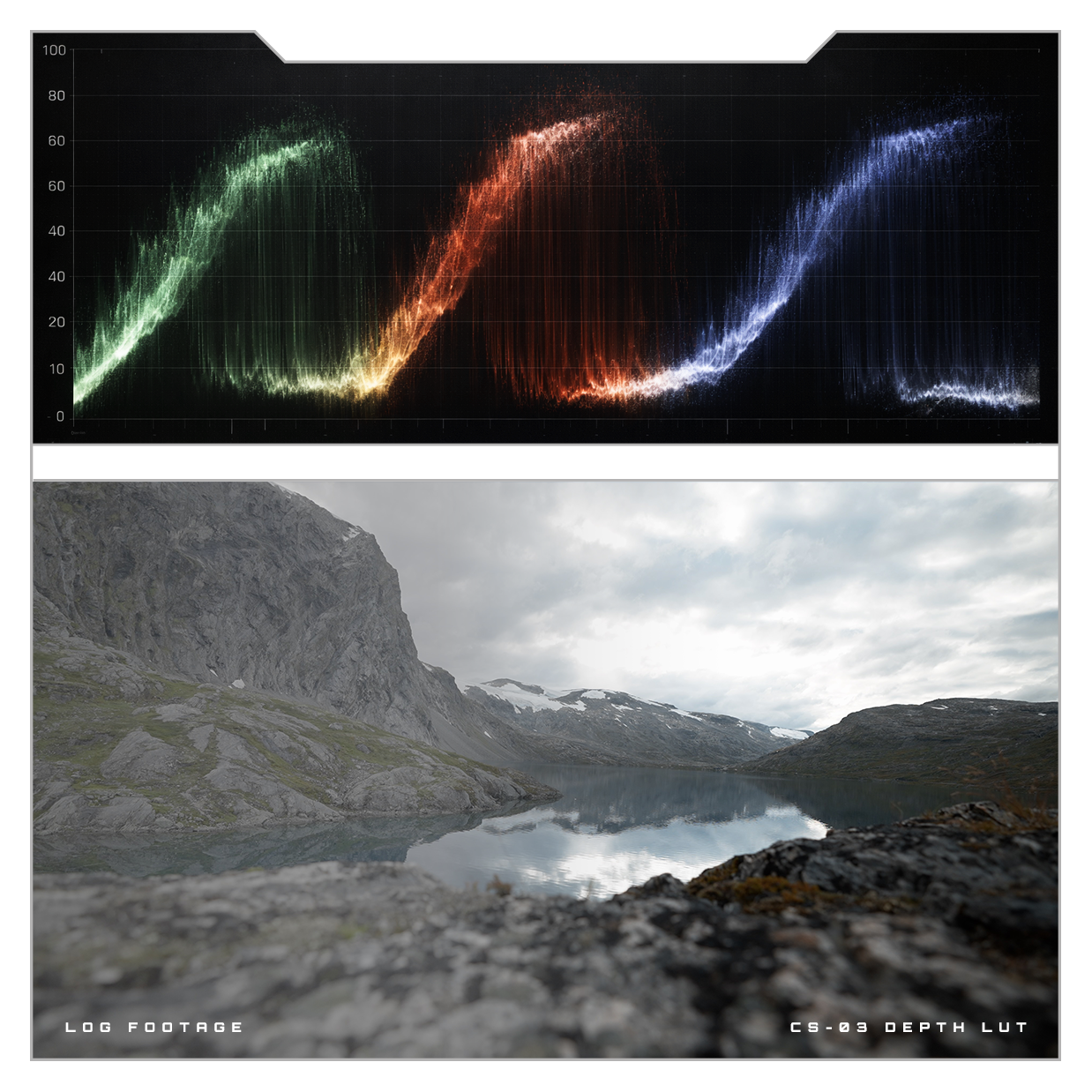 PRMGR CS-03 DEPTH LUT // Sony S-Log3 & DJI D-Log