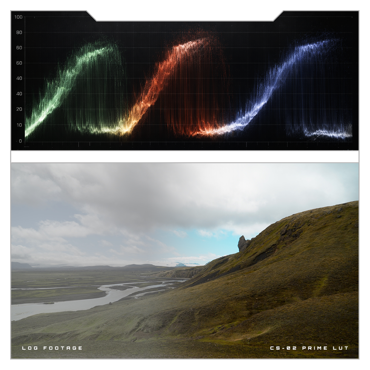 	PRMGR CS-02 PRIME LUT for Sony S-Log3 and DJI D-Log