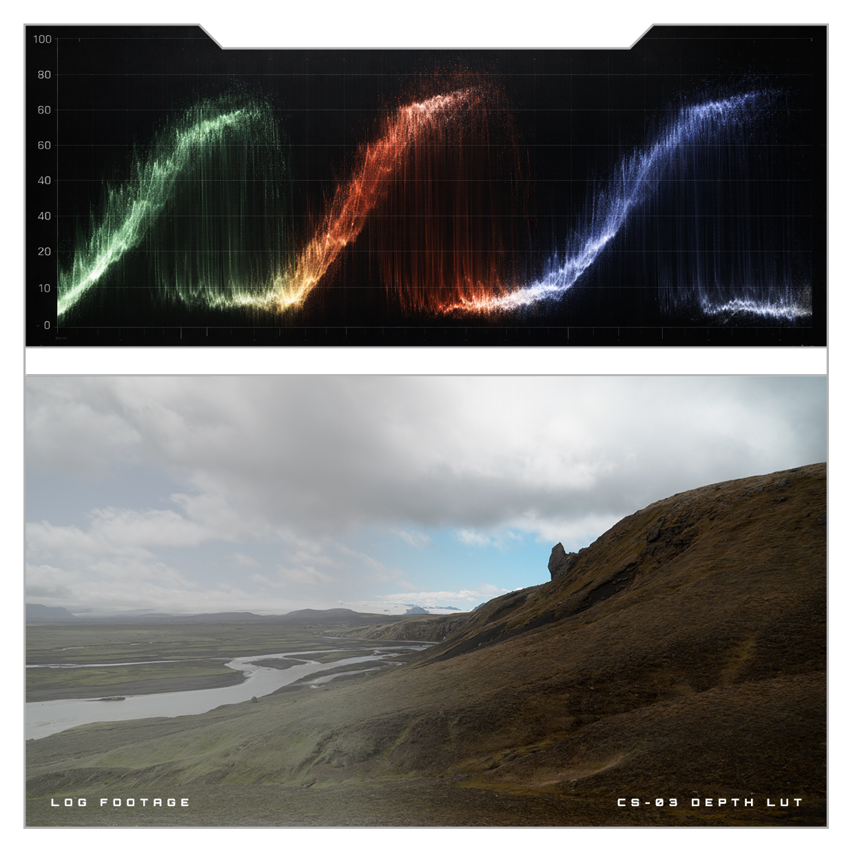 PRMGR CS-03 DEPTH LUT // Sony S-Log3 & DJI D-Log