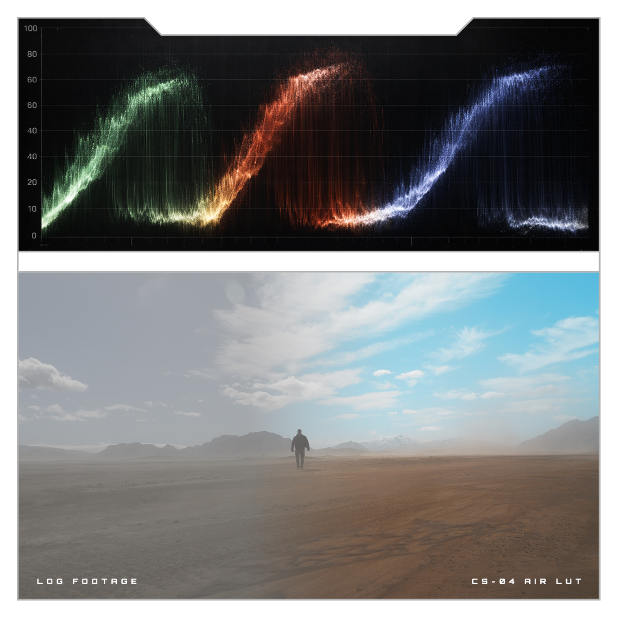 PRMGR CS-04 AIR LUT for Sony S-Log3 and DJI D-Log