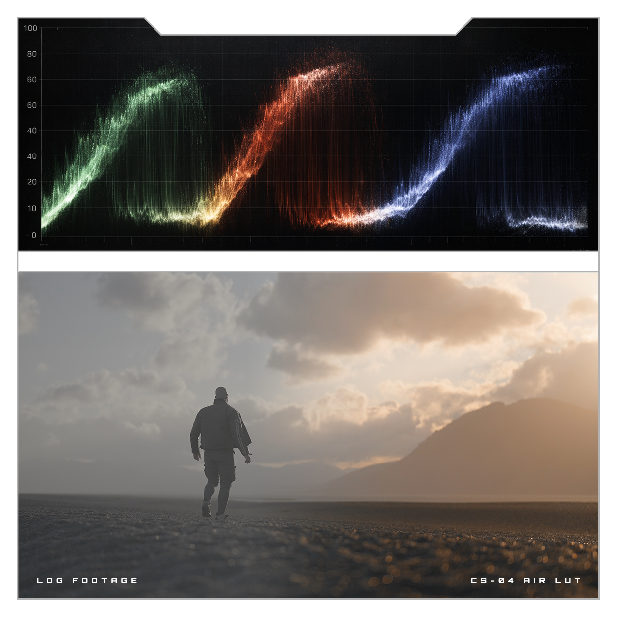 PRMGR CS-04 AIR LUT for Sony S-Log3 and DJI D-Log