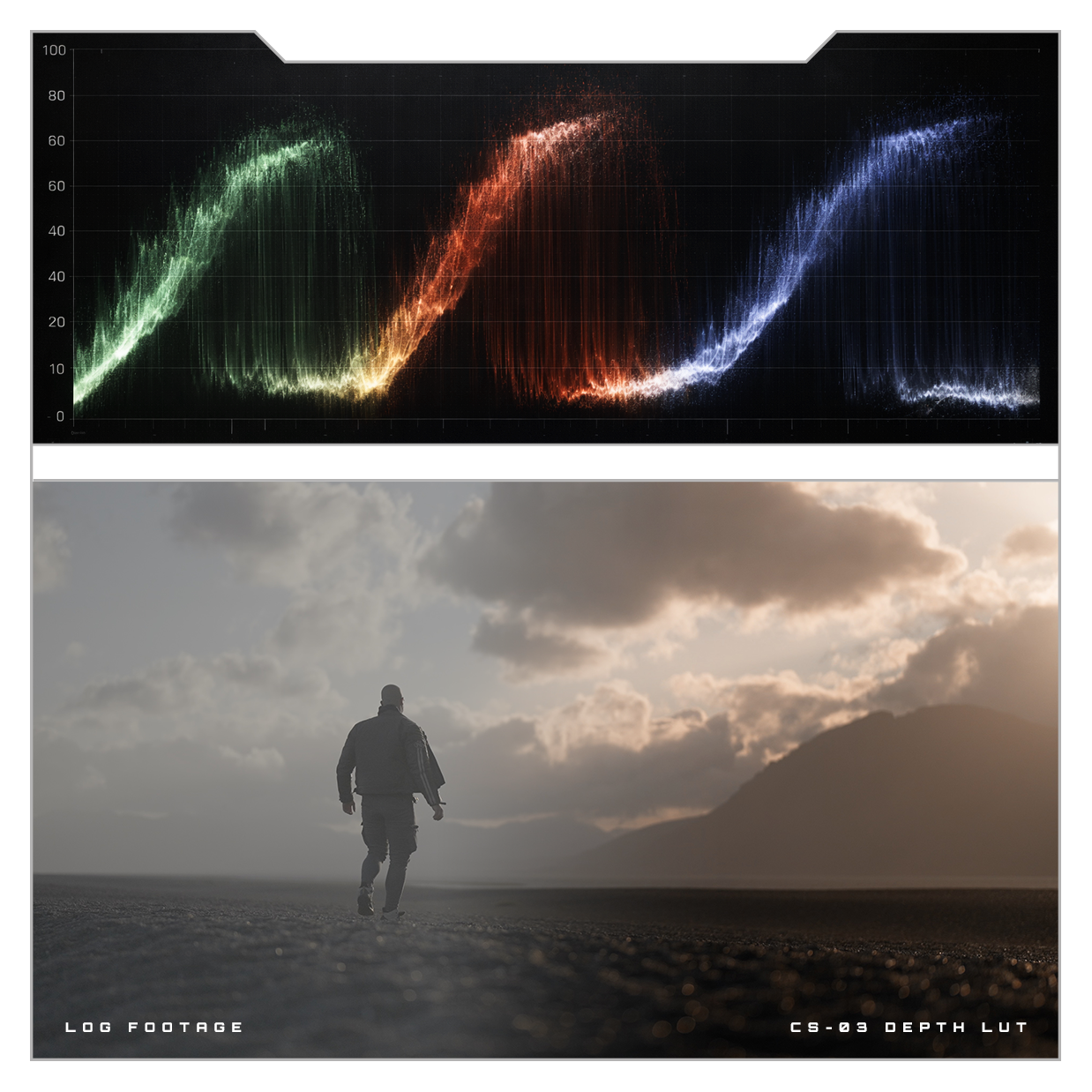PRMGR CS-03 DEPTH LUT // Sony S-Log3 & DJI D-Log
