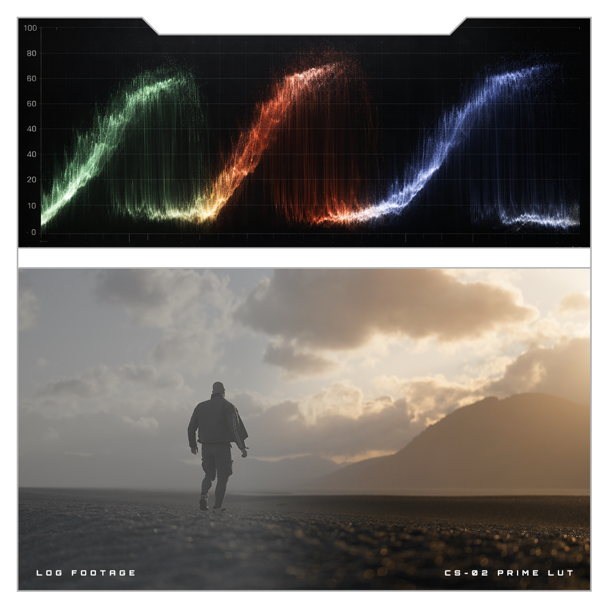 	PRMGR CS-02 PRIME LUT for Sony S-Log3 and DJI D-Log