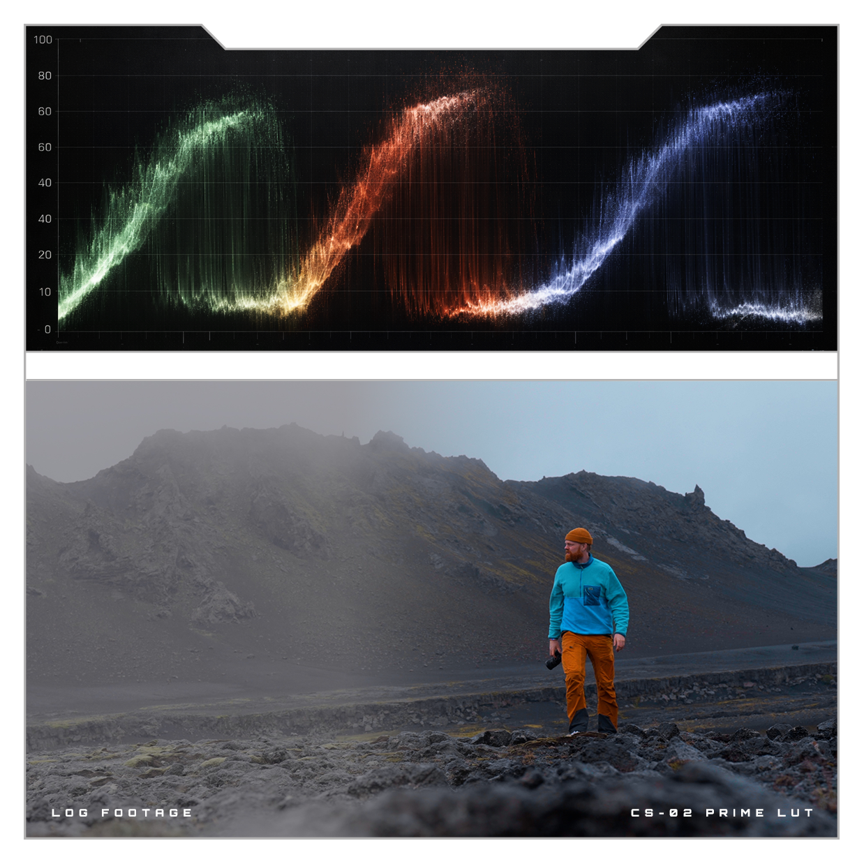 	PRMGR CS-02 PRIME LUT for Sony S-Log3 and DJI D-Log