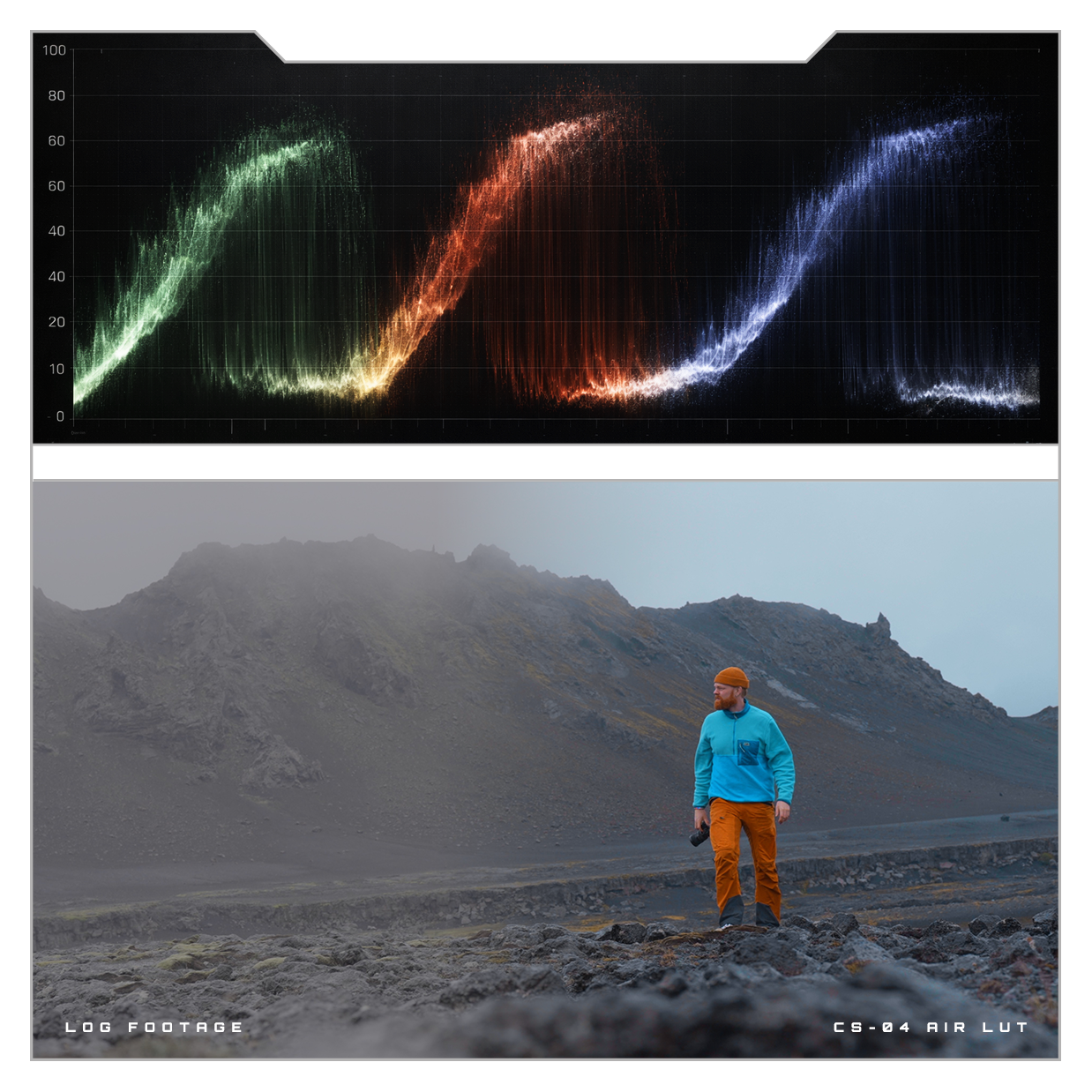 PRMGR CS-04 AIR LUT for Sony S-Log3 and DJI D-Log