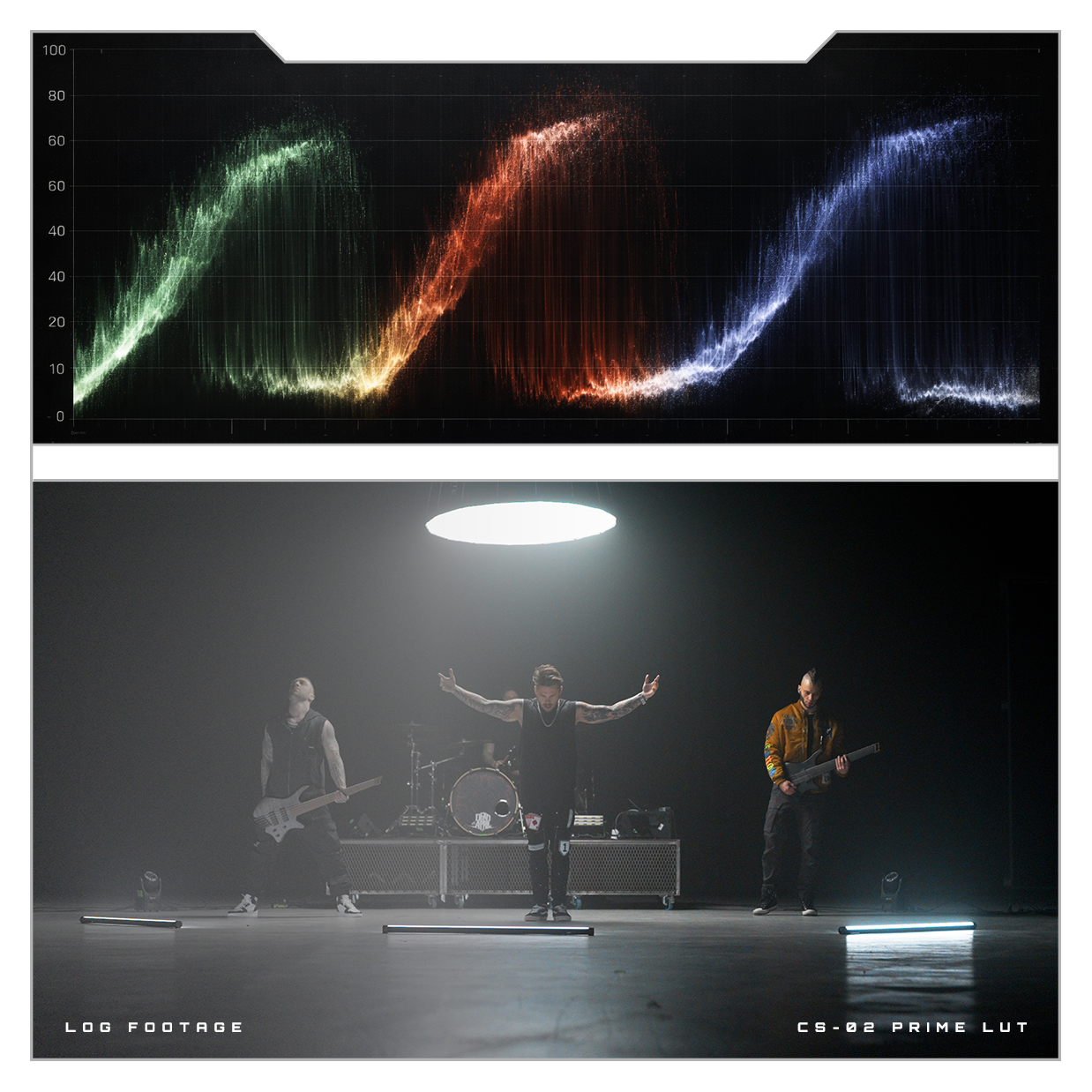 	PRMGR CS-02 PRIME LUT for Sony S-Log3 and DJI D-Log