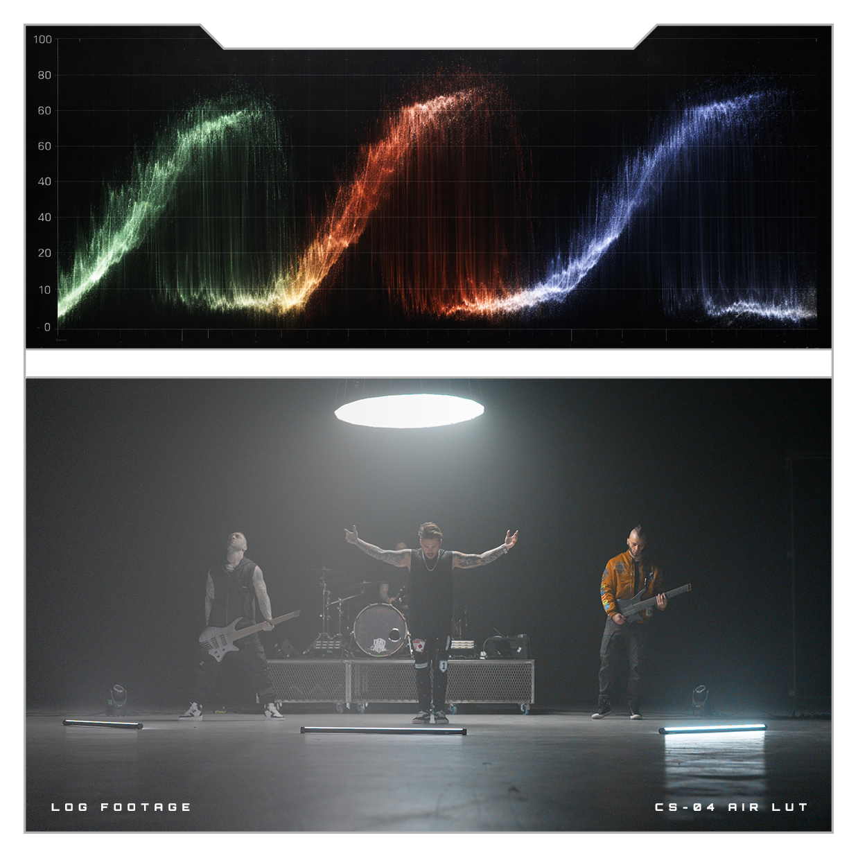 PRMGR CS-04 AIR LUT for Sony S-Log3 and DJI D-Log