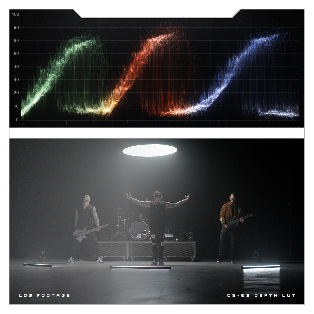 PRMGR CS-03 DEPTH LUT // Sony S-Log3 & DJI D-Log